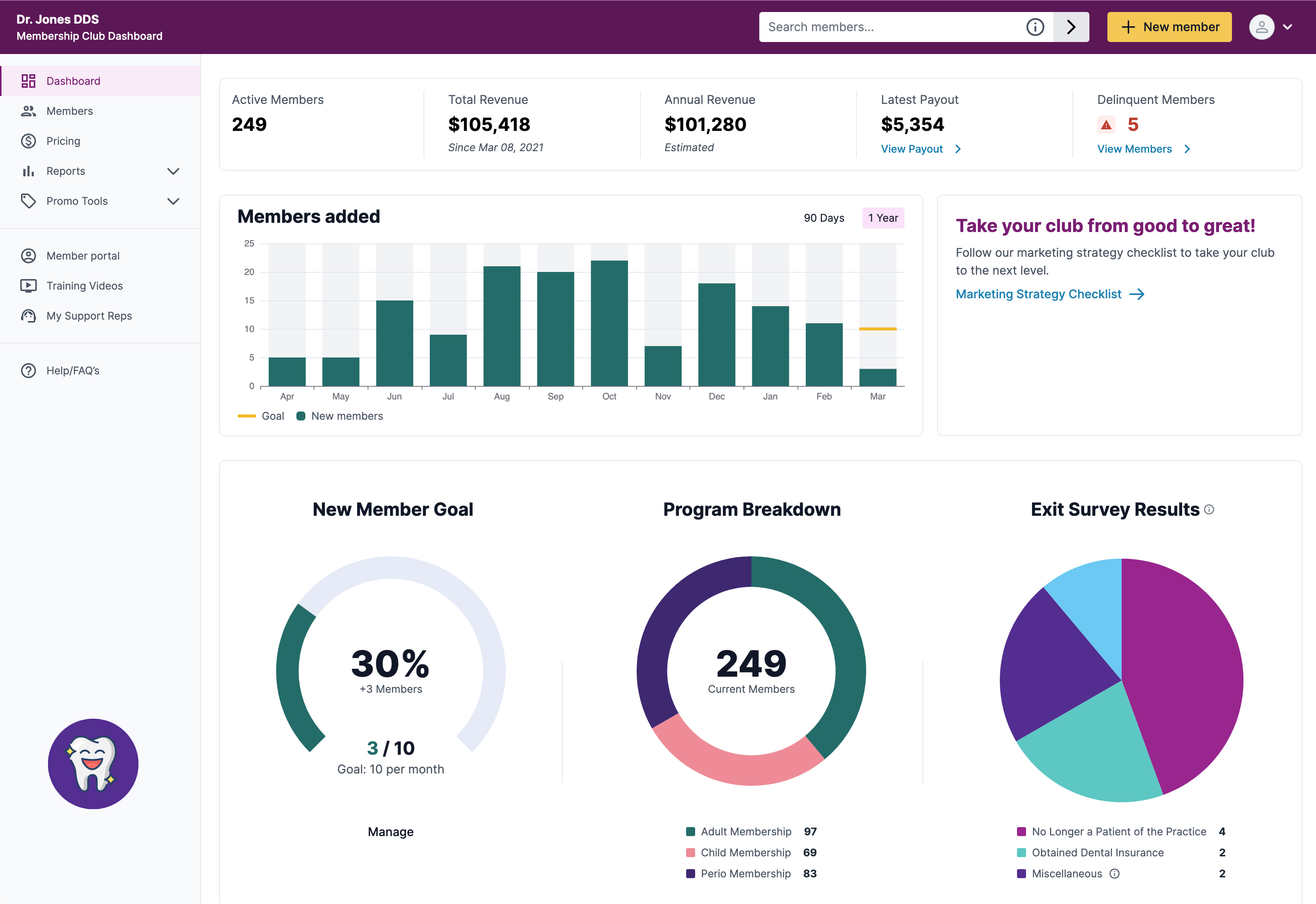 illumitrac Demo Portal Dashboard 2026